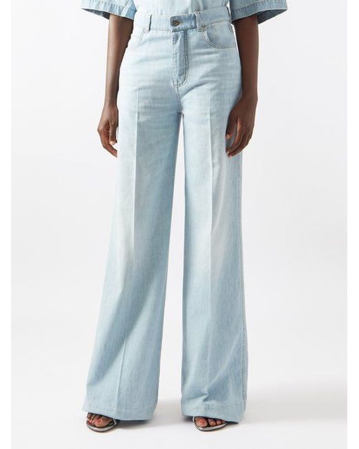Women's Blue Wide Jeans